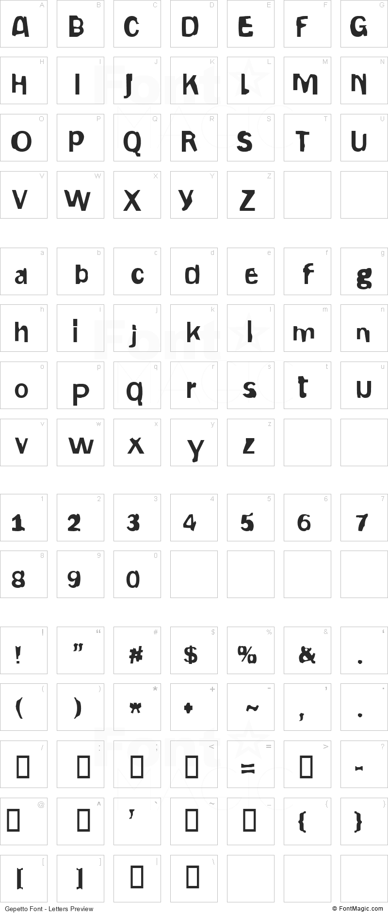 Gepetto Font - All Latters Preview Chart