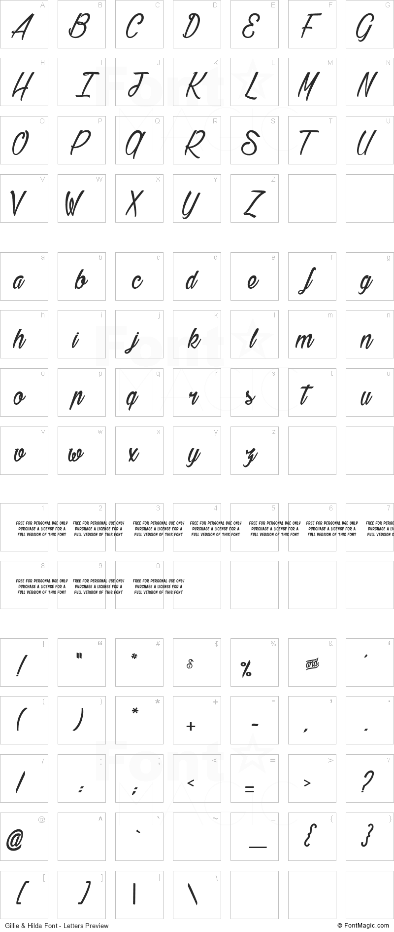 Gillie & Hilda Font - All Latters Preview Chart