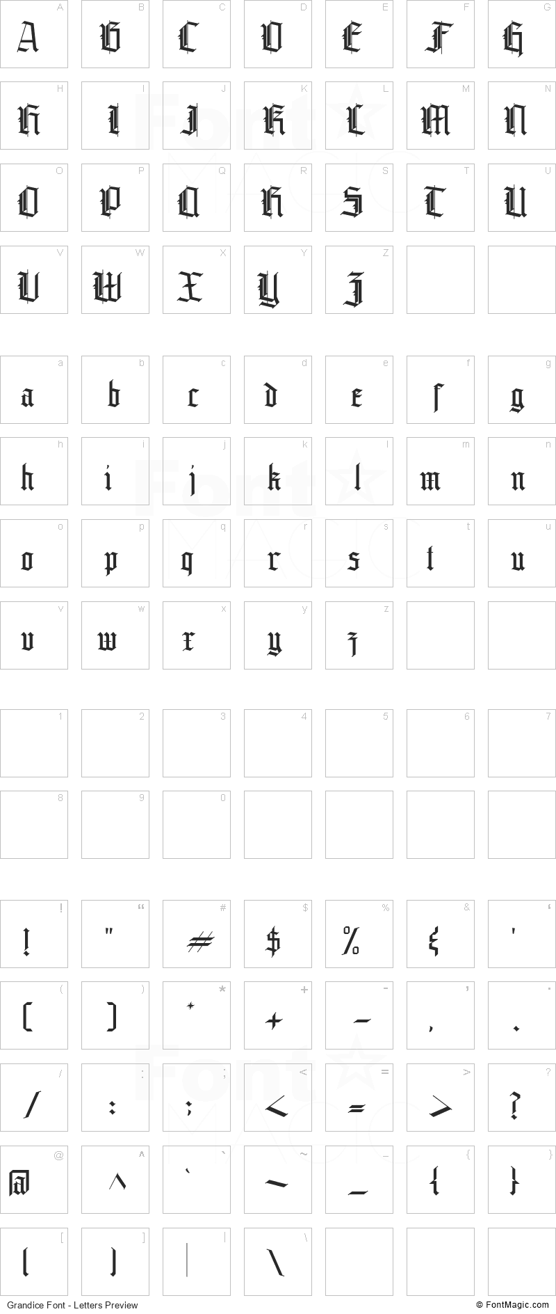 Grandice Font - All Latters Preview Chart