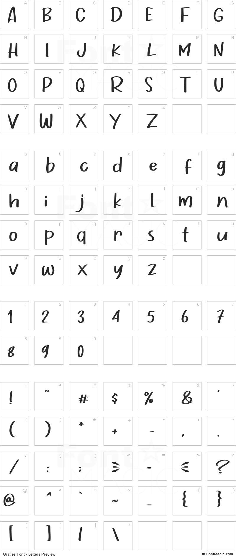 Gratise Font - All Latters Preview Chart