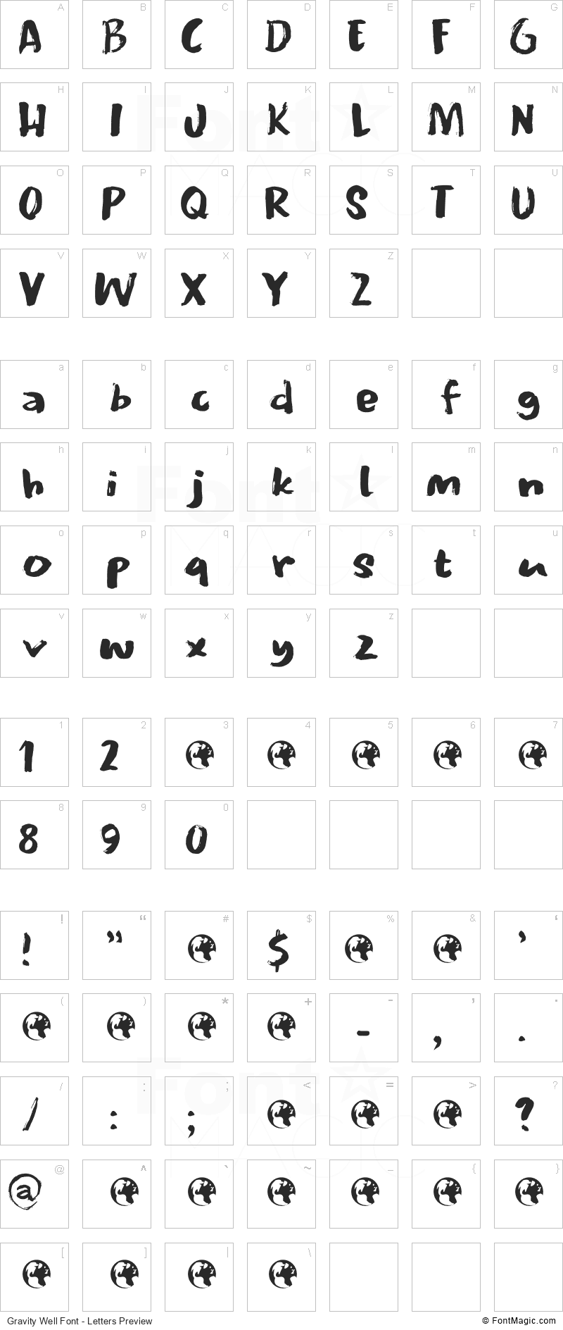 Gravity Well Font - All Latters Preview Chart