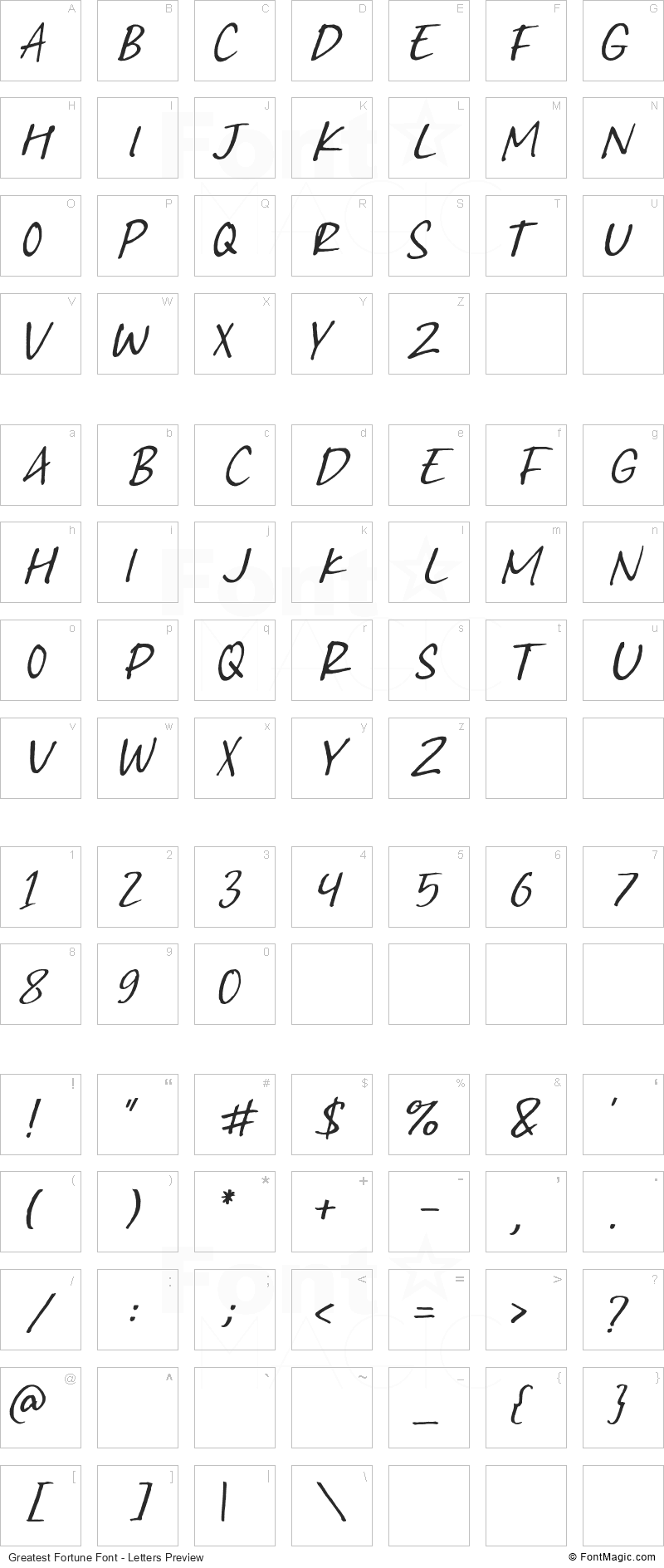 Greatest Fortune Font - All Latters Preview Chart