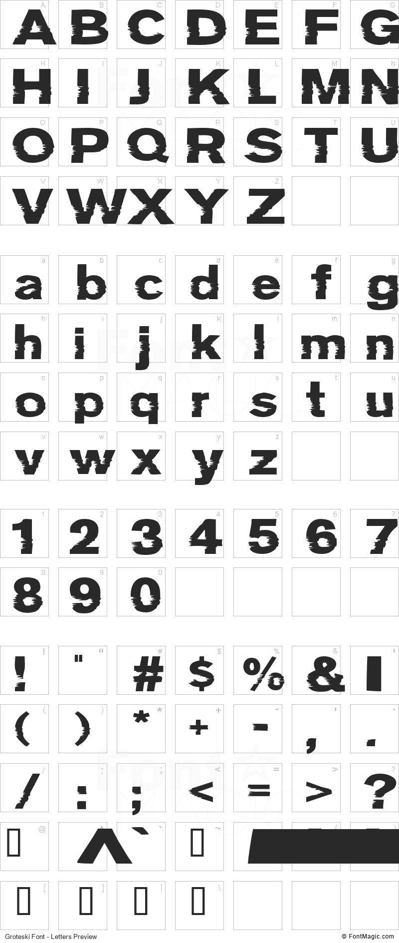 Groteski Font - All Latters Preview Chart
