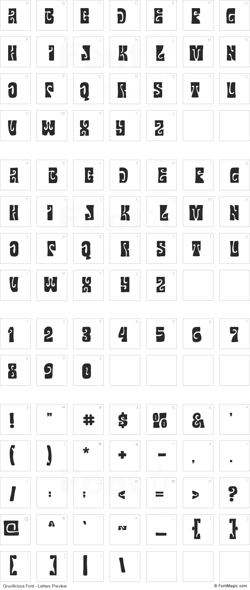 Gruvilicious Font - All Latters Preview Chart