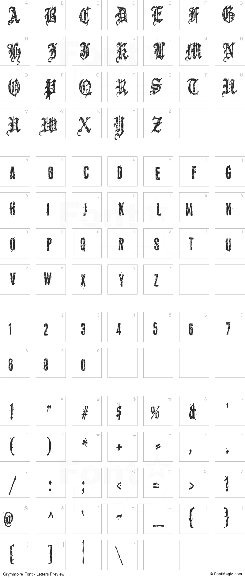 Grymmoire Font - All Latters Preview Chart