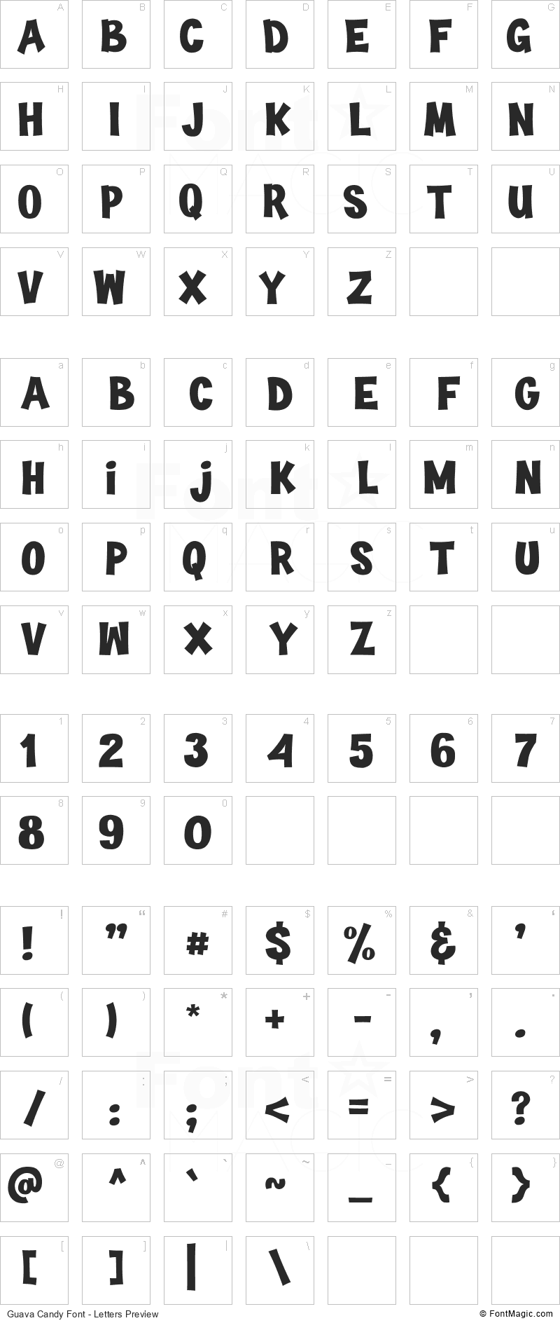 Guava Candy Font - All Latters Preview Chart
