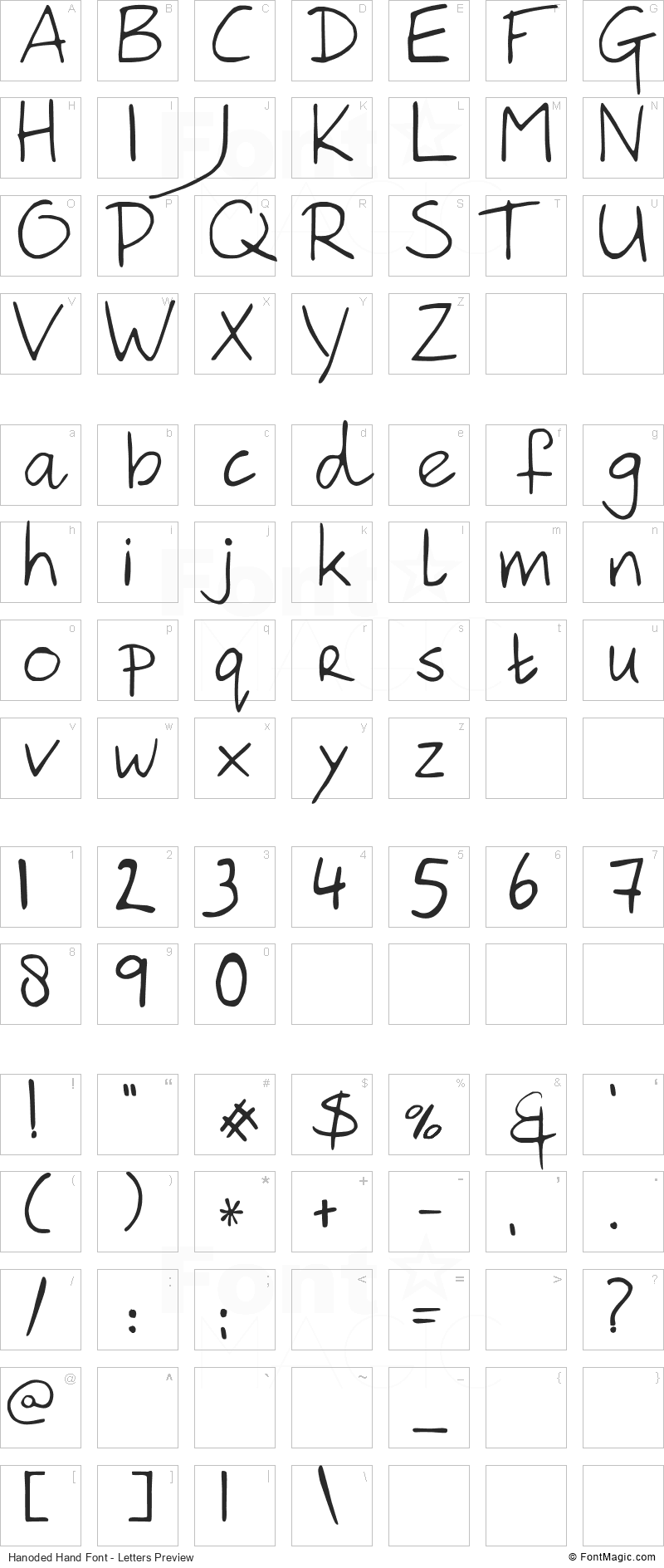 Hanoded Hand Font - All Latters Preview Chart