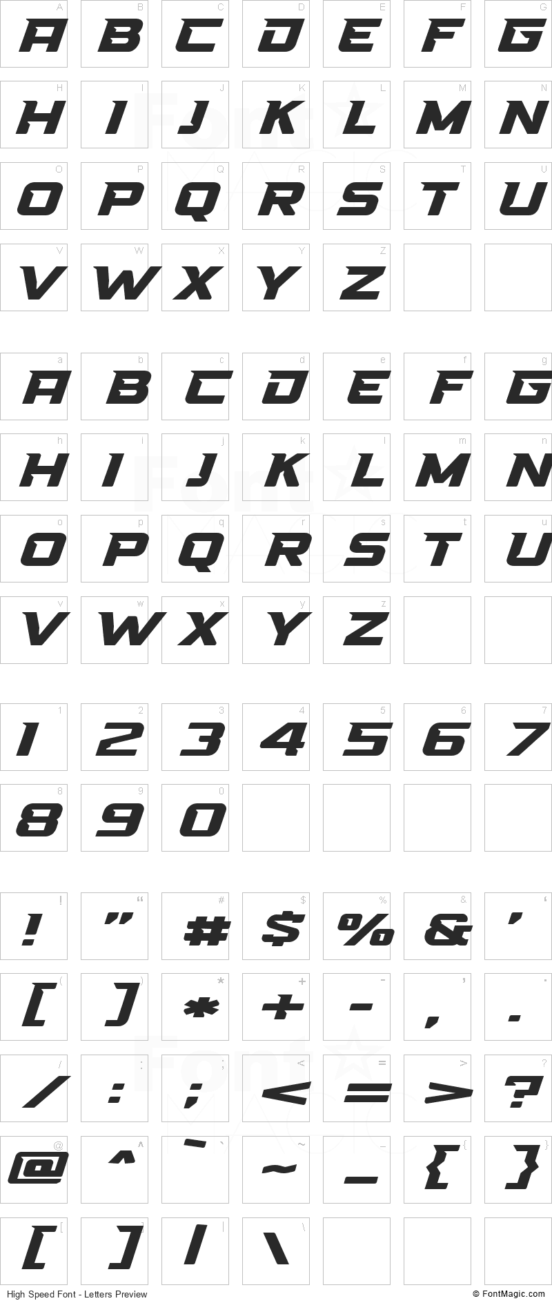 High Speed Font - All Latters Preview Chart