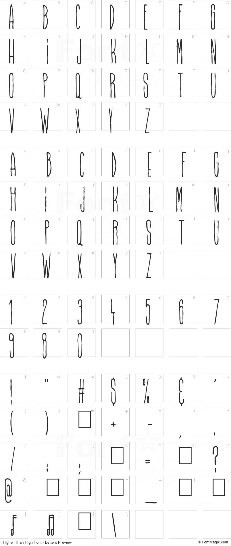 Higher Than High Font - All Latters Preview Chart