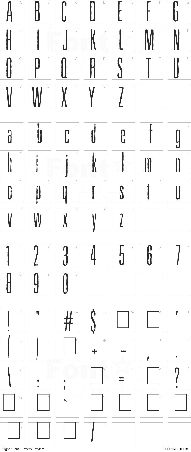 Higher Font - All Latters Preview Chart
