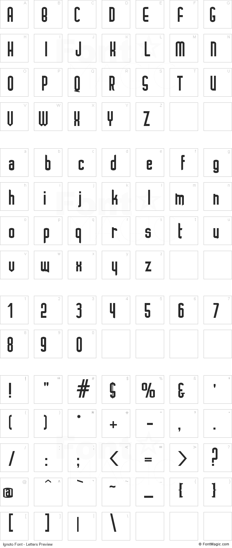 Ignoto Font - All Latters Preview Chart