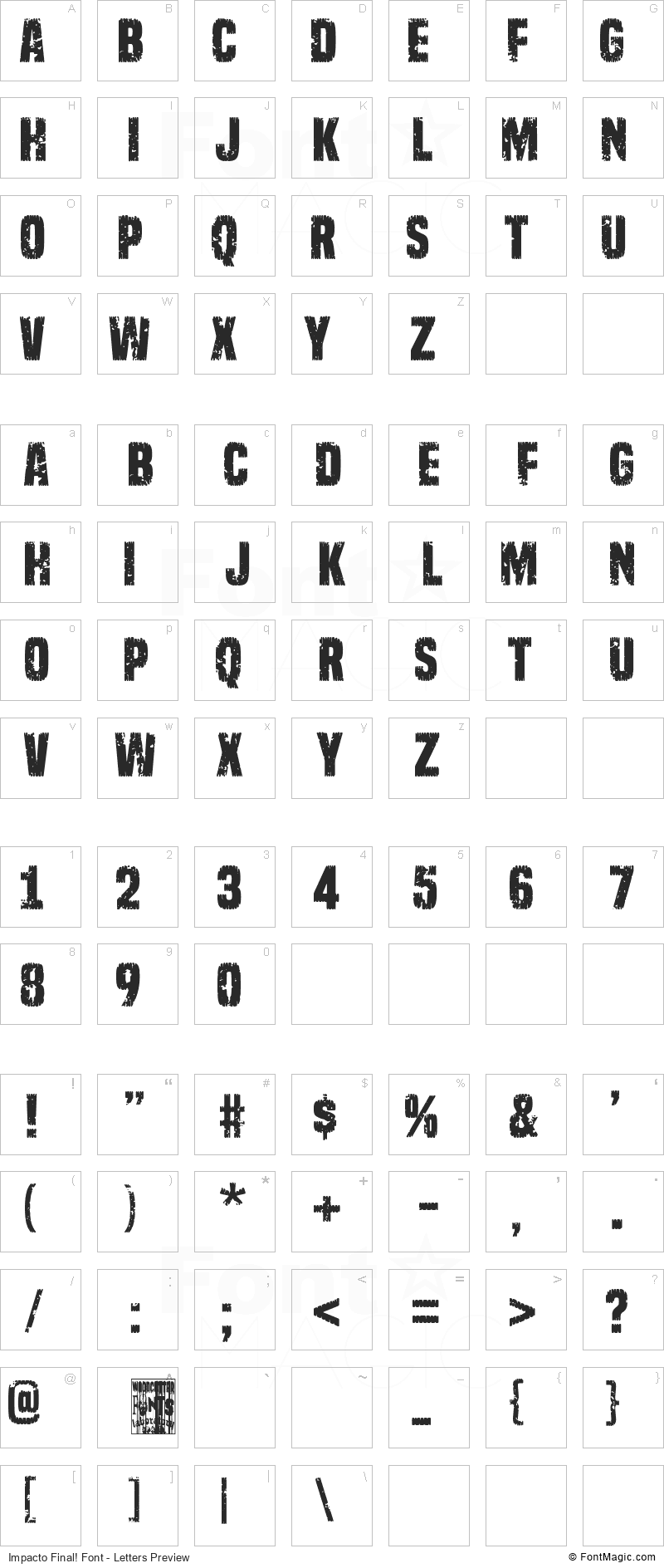 Impacto Final! Font - All Latters Preview Chart