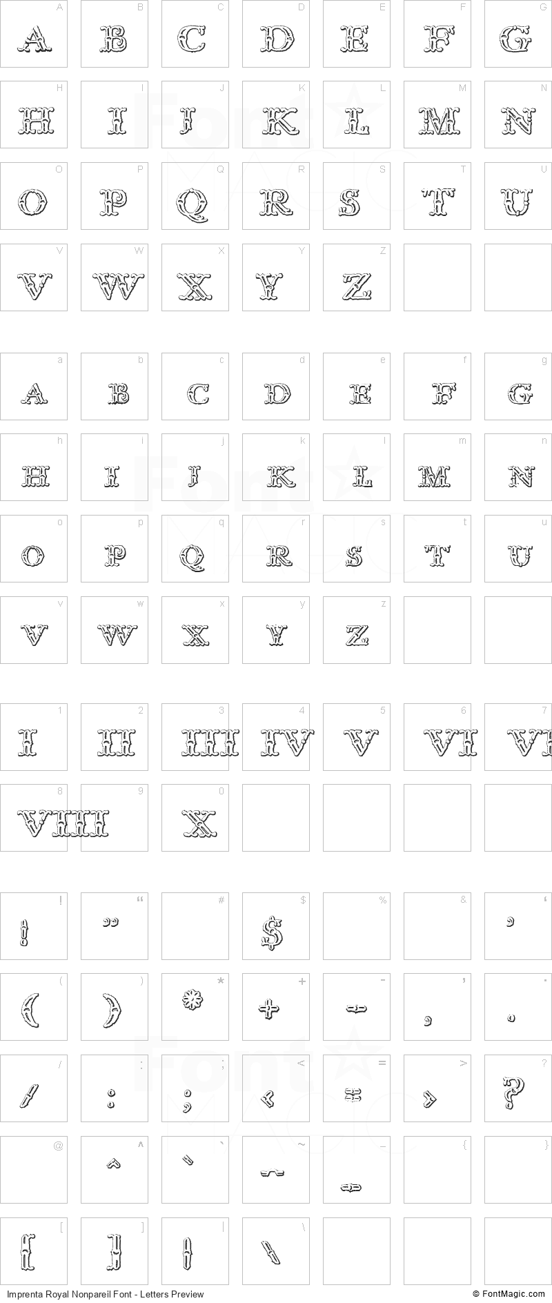Imprenta Royal Nonpareil Font - All Latters Preview Chart