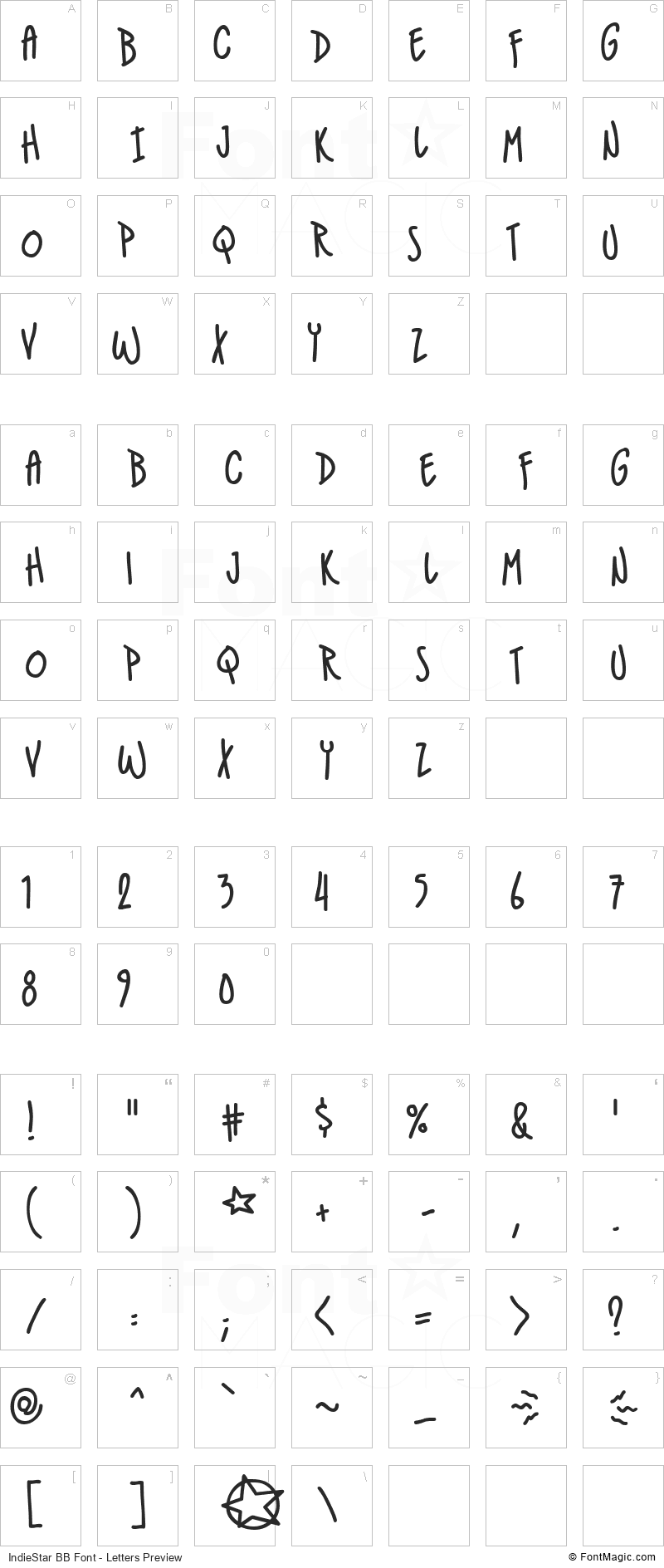 IndieStar BB Font - All Latters Preview Chart