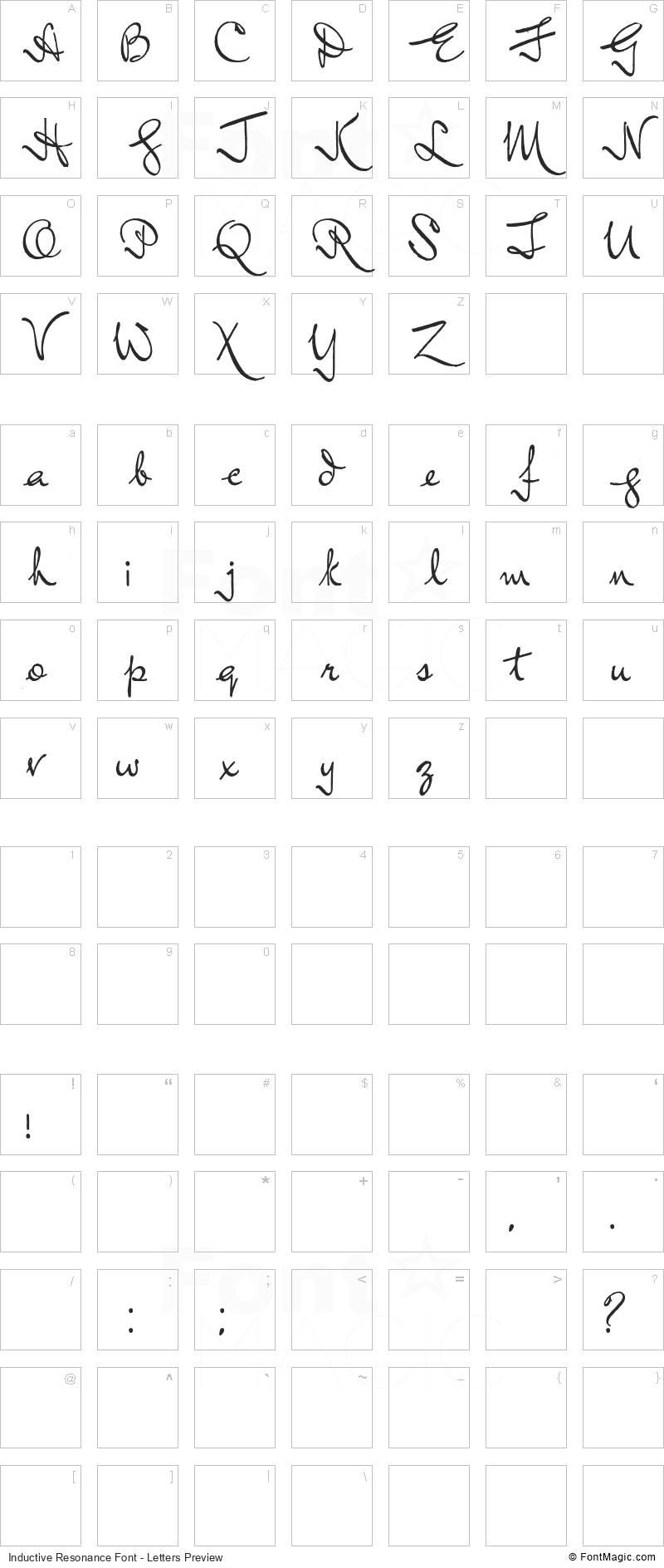 Inductive Resonance Font - All Latters Preview Chart