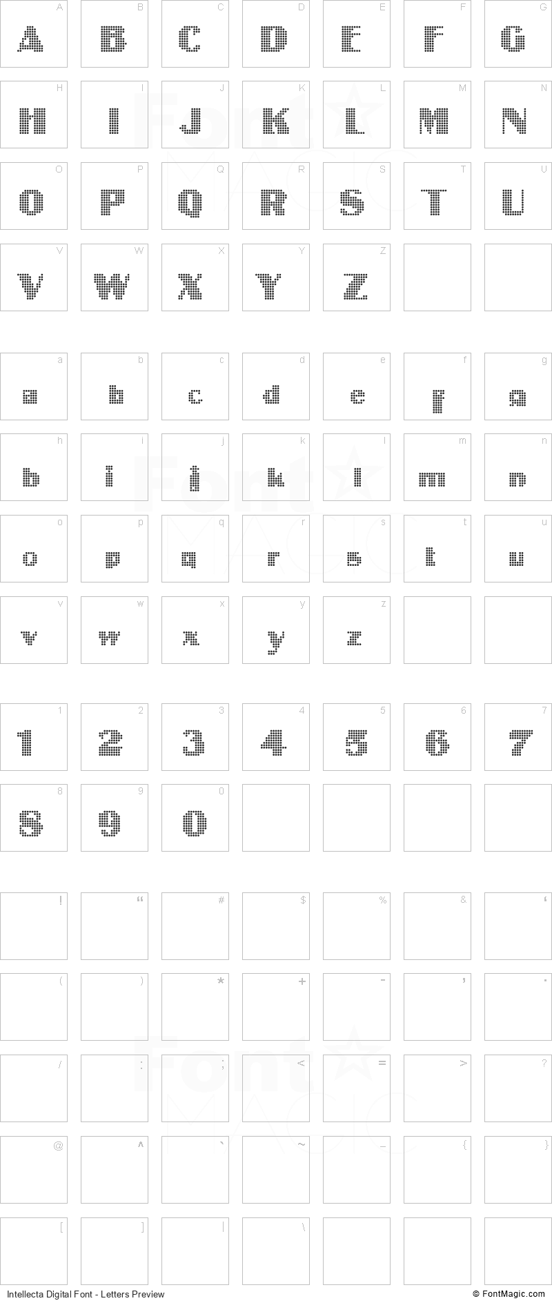Intellecta Digital Font - All Latters Preview Chart