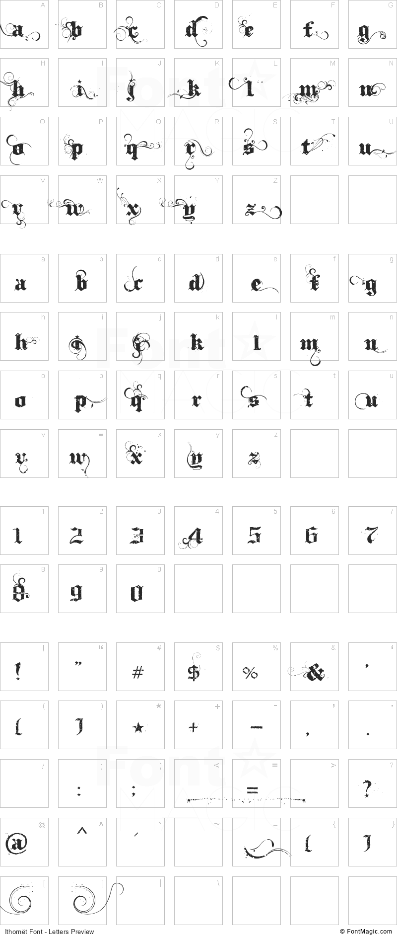 Ithornët Font - All Latters Preview Chart