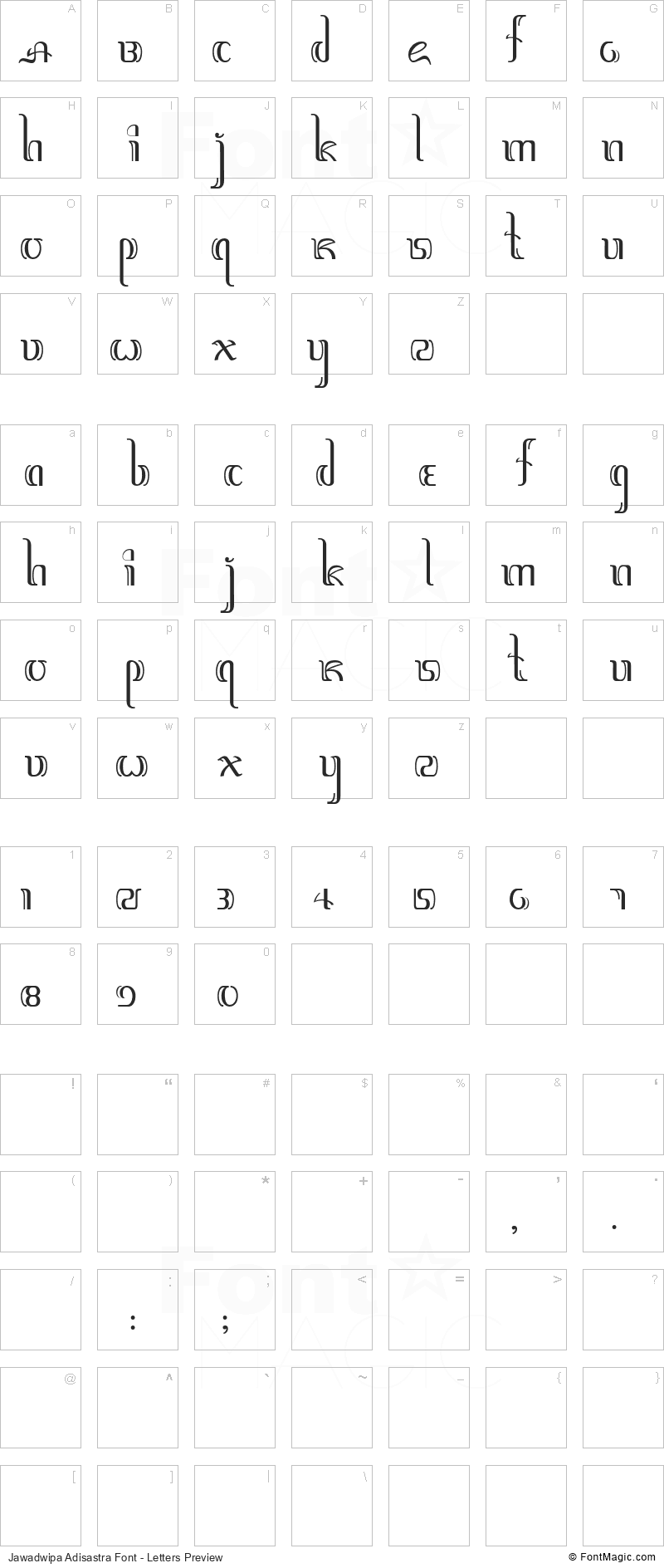 Jawadwipa Adisastra Font - All Latters Preview Chart