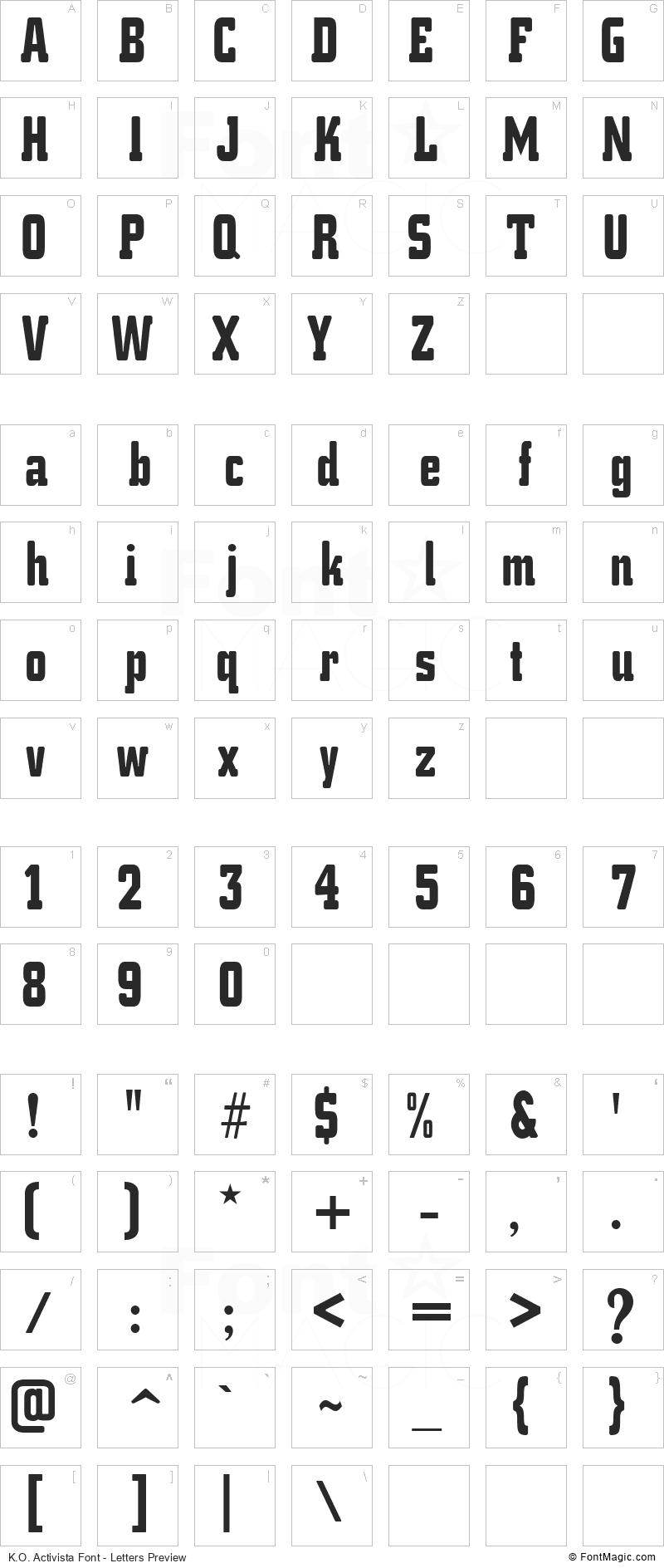 K.O. Activista Font - All Latters Preview Chart