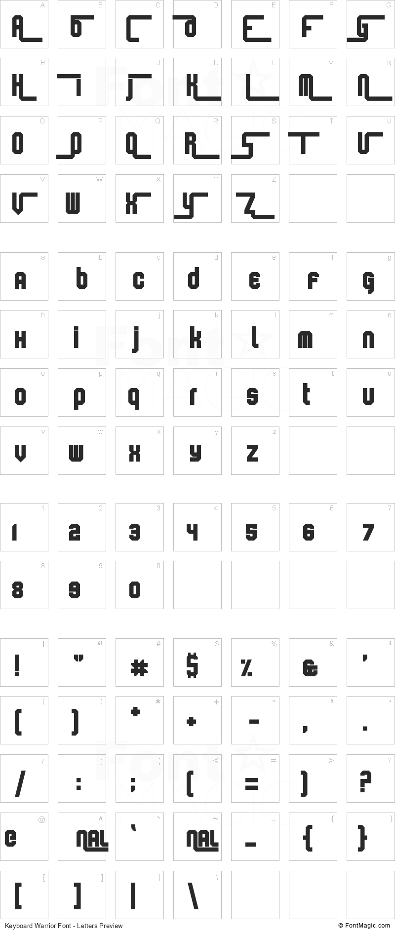 Keyboard Warrior Font - All Latters Preview Chart