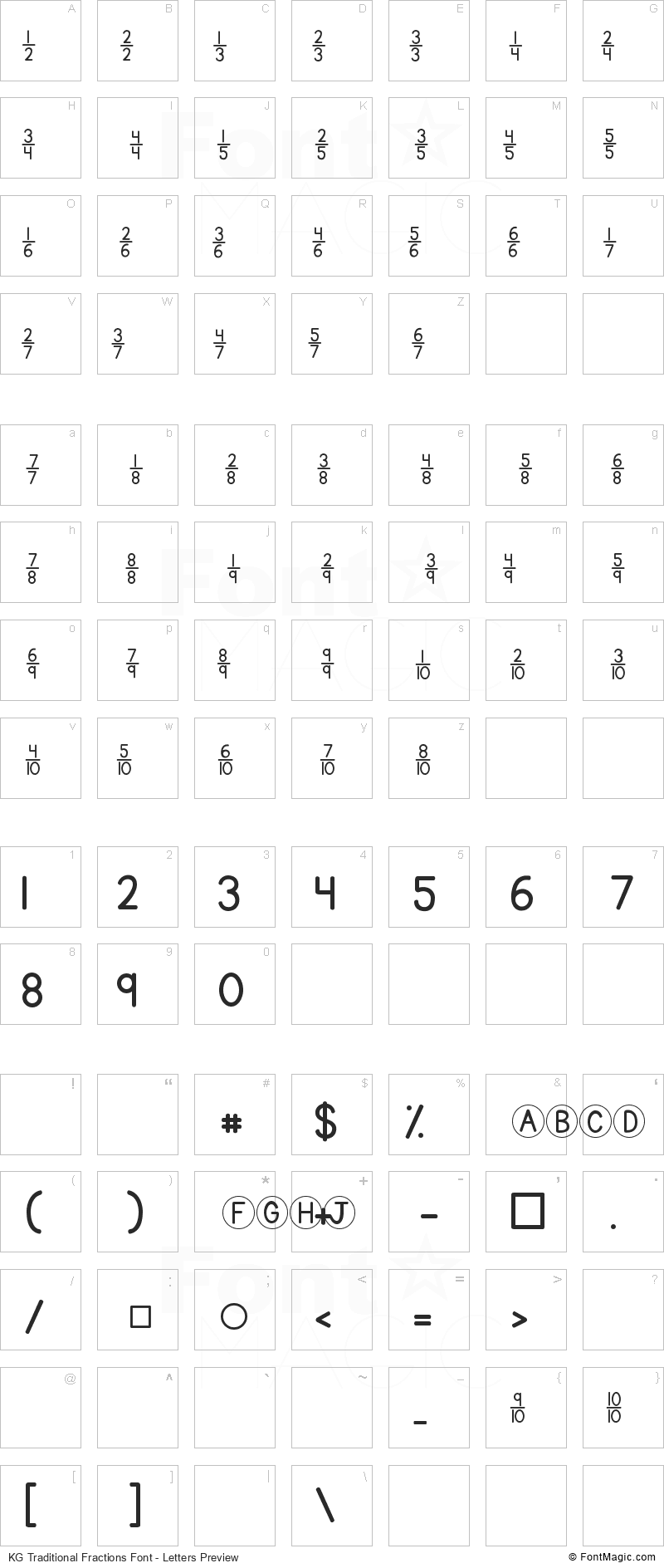 KG Traditional Fractions Font - All Latters Preview Chart