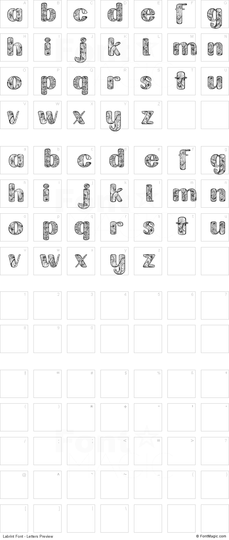 Labrint Font - All Latters Preview Chart