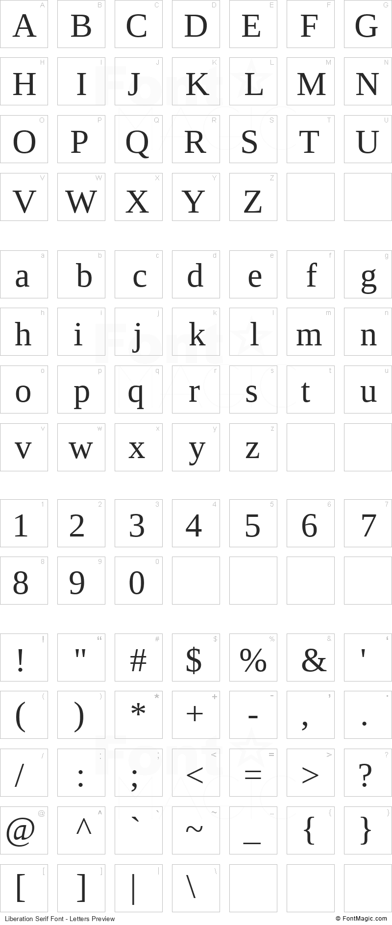 Liberation Serif Font - All Latters Preview Chart