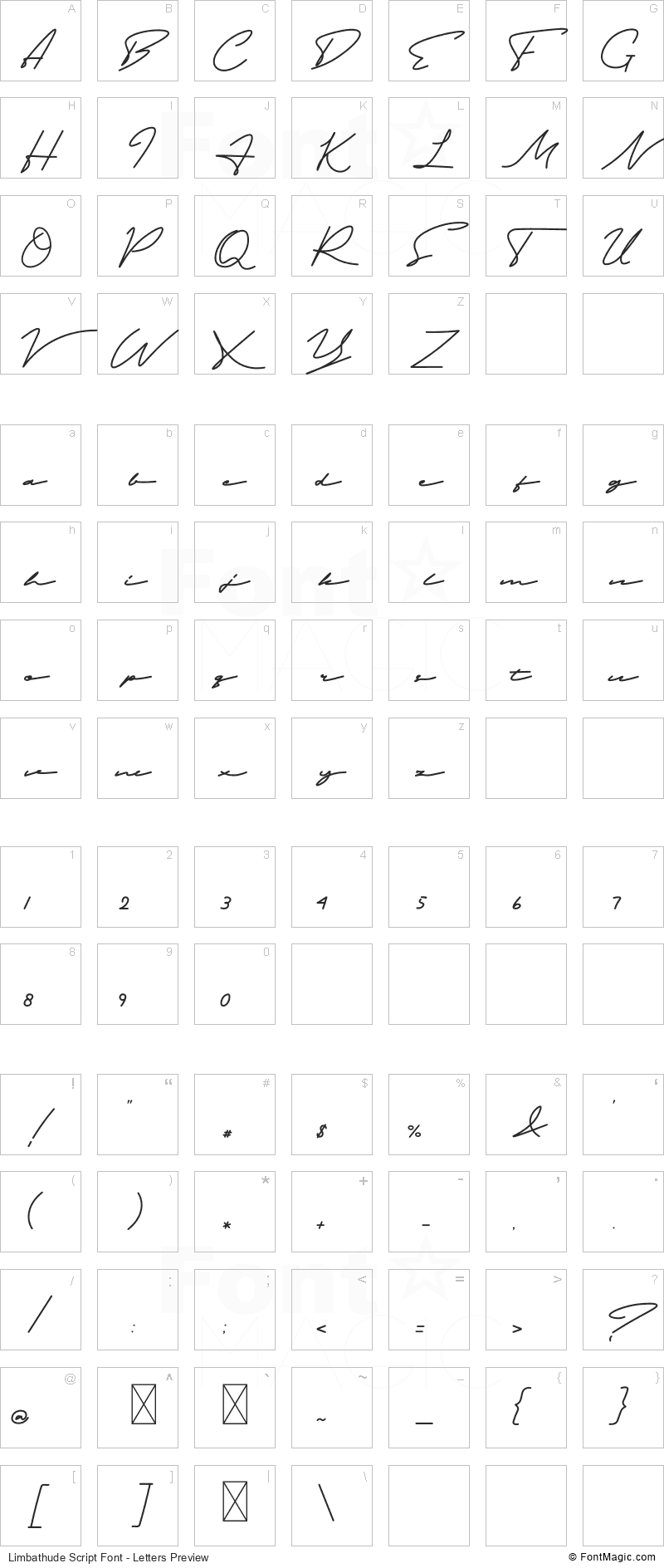 Limbathude Script Font - All Latters Preview Chart