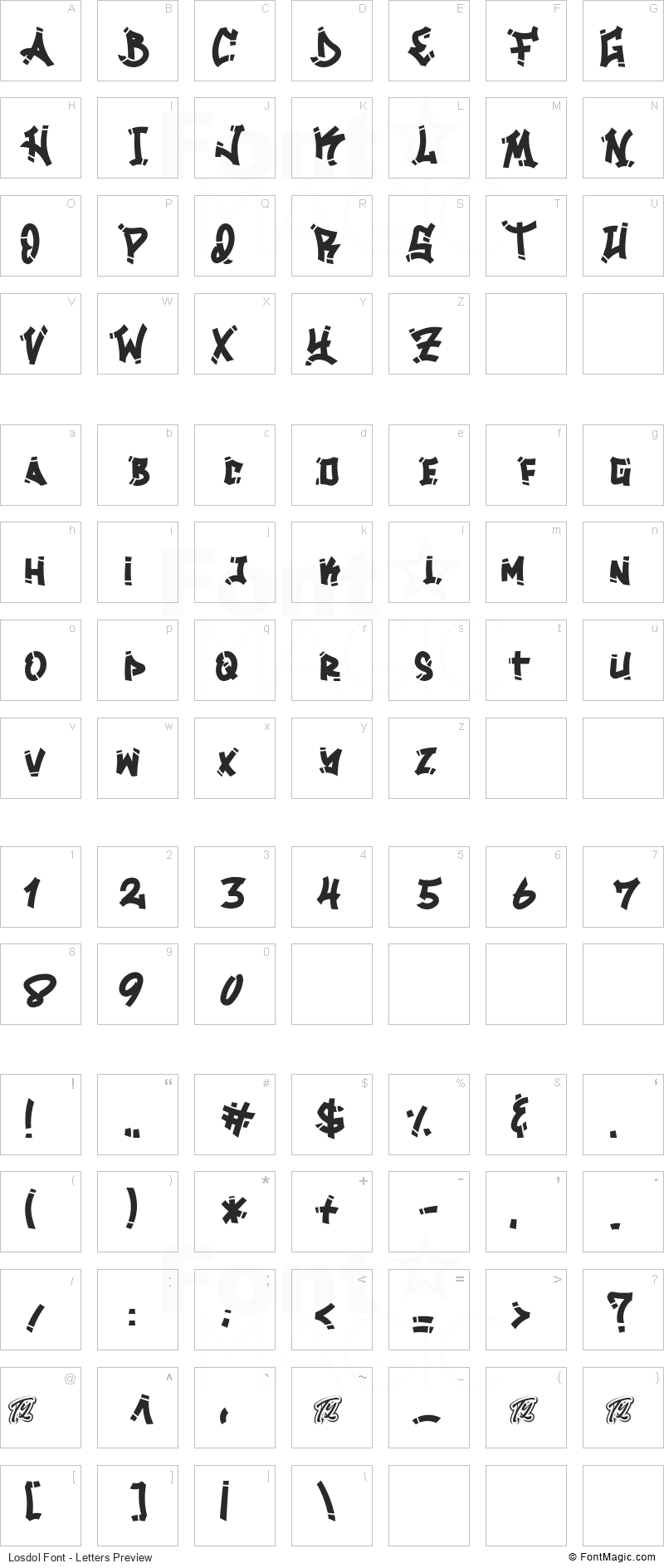 Losdol Font - All Latters Preview Chart