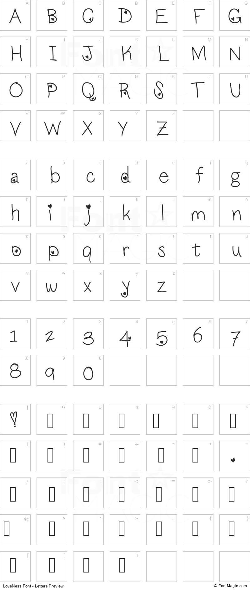 LoveNess Font - All Latters Preview Chart