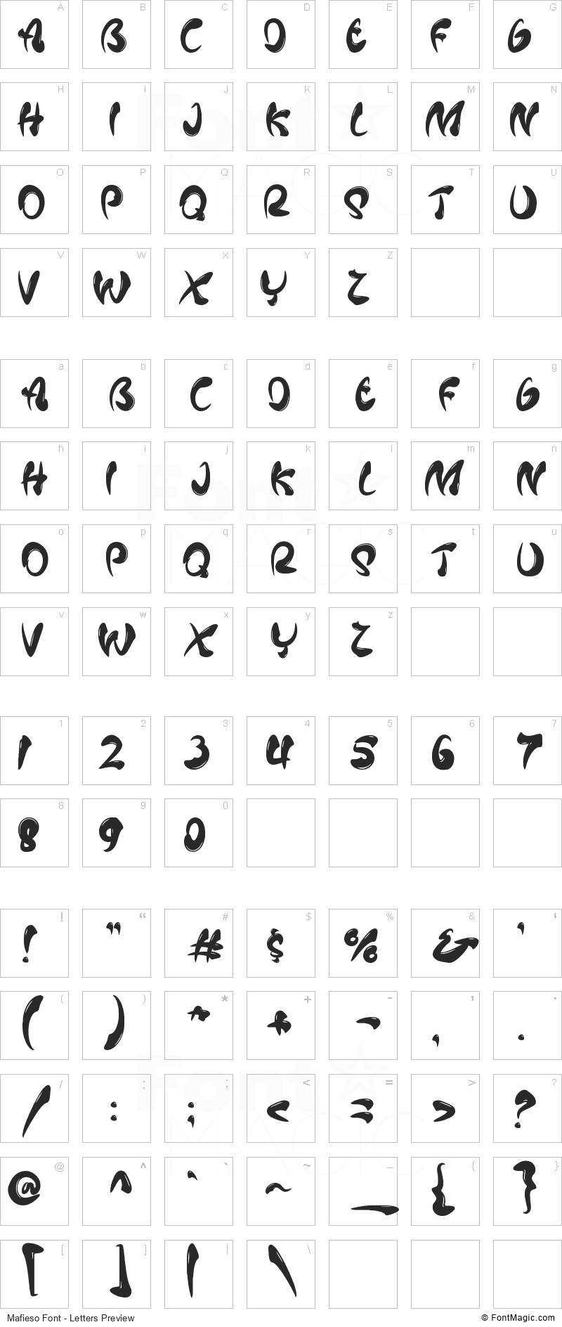 Mafieso Font - All Latters Preview Chart
