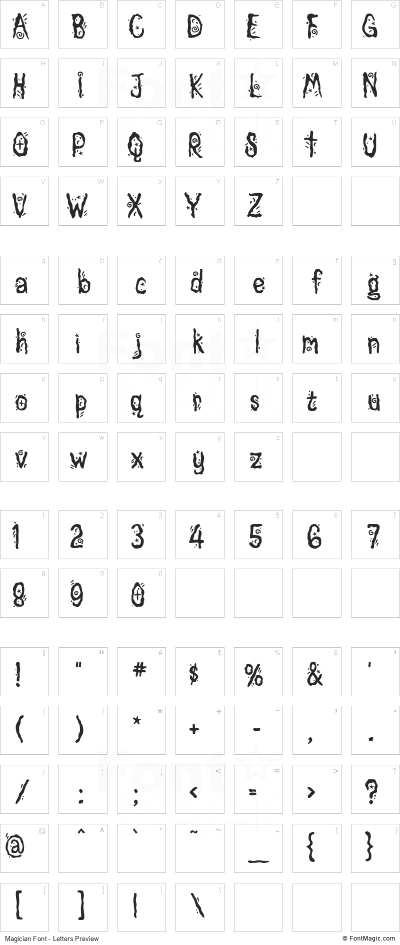 Magician Font - All Latters Preview Chart