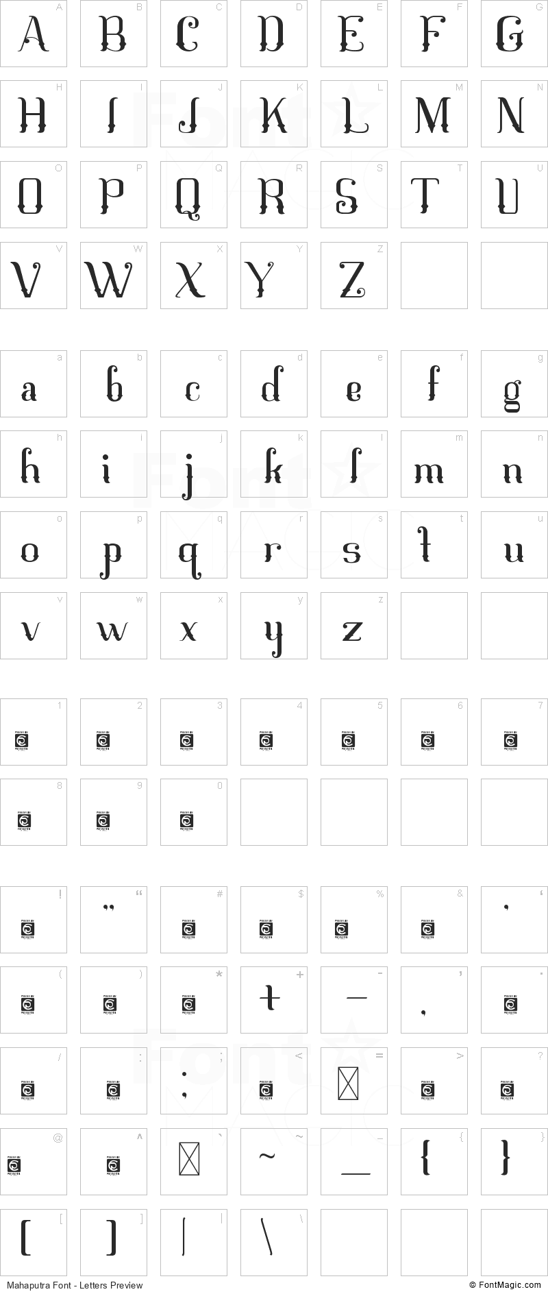 Mahaputra Font - All Latters Preview Chart