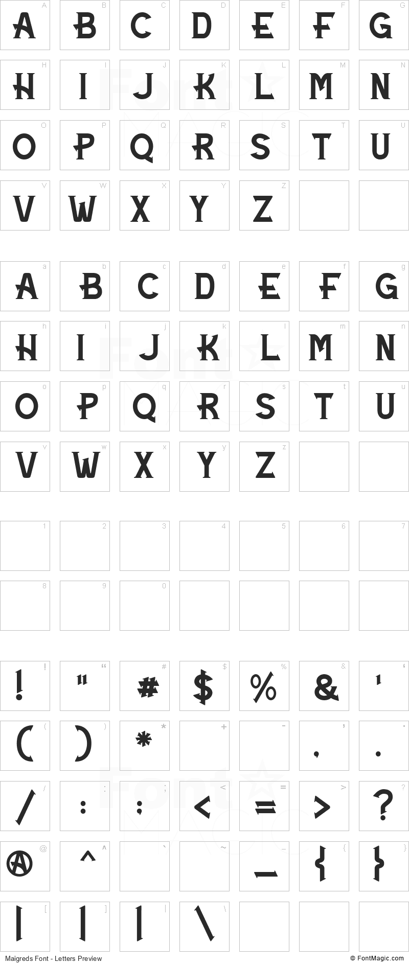 Maigreds Font - All Latters Preview Chart