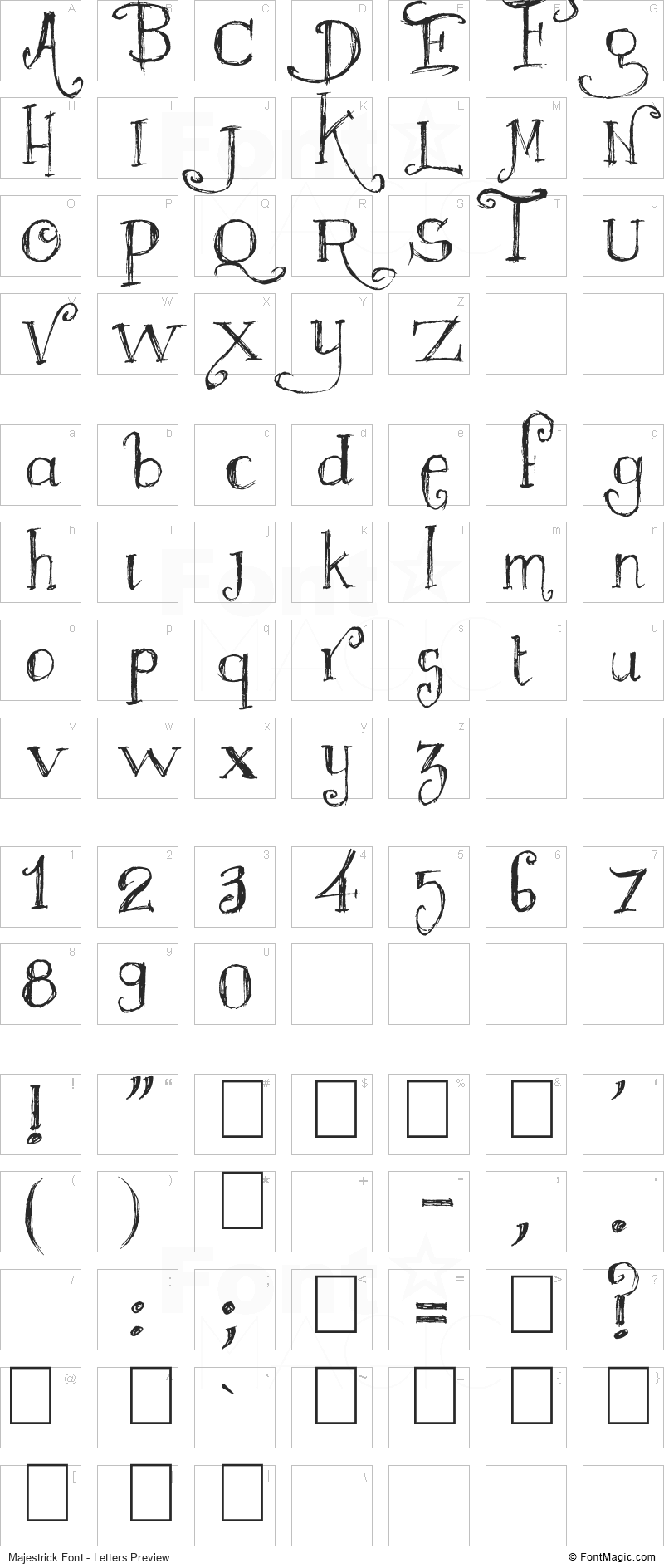 Majestrick Font - All Latters Preview Chart