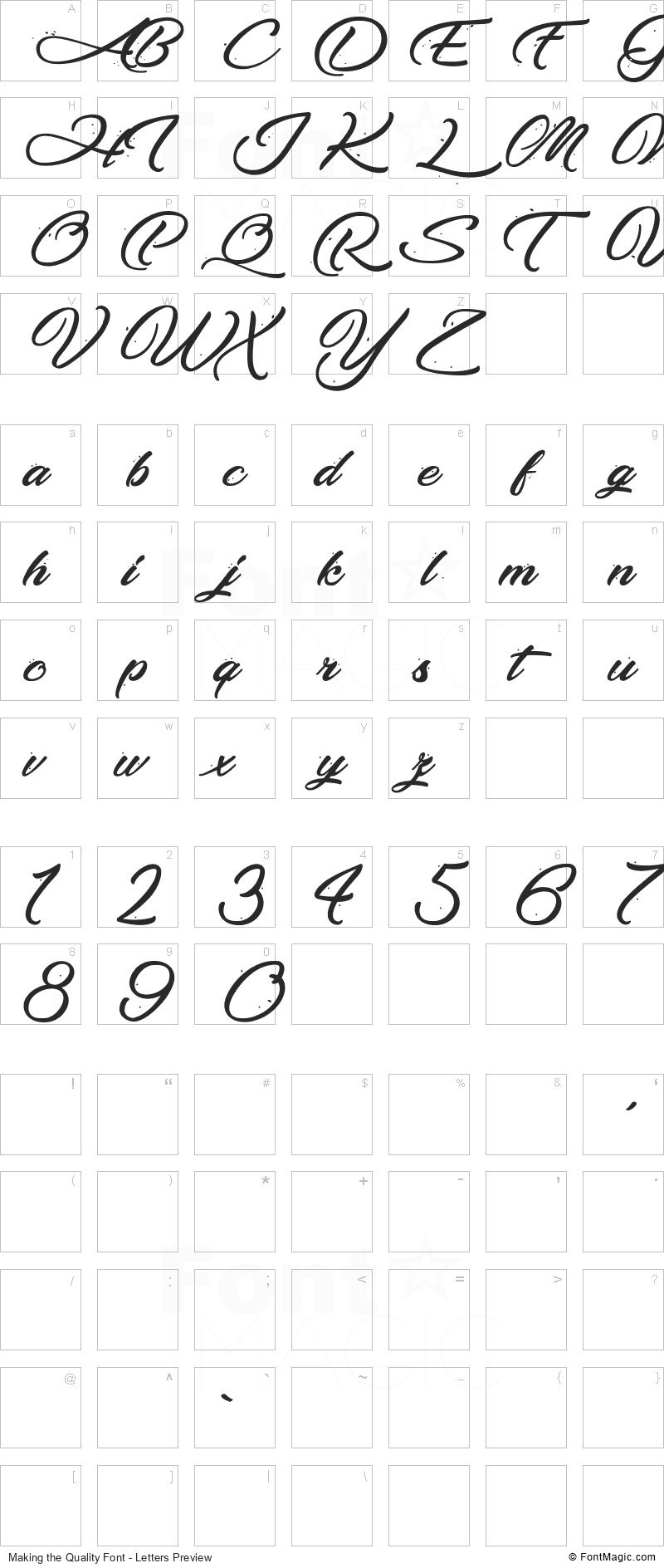 Making the Quality Font - All Latters Preview Chart