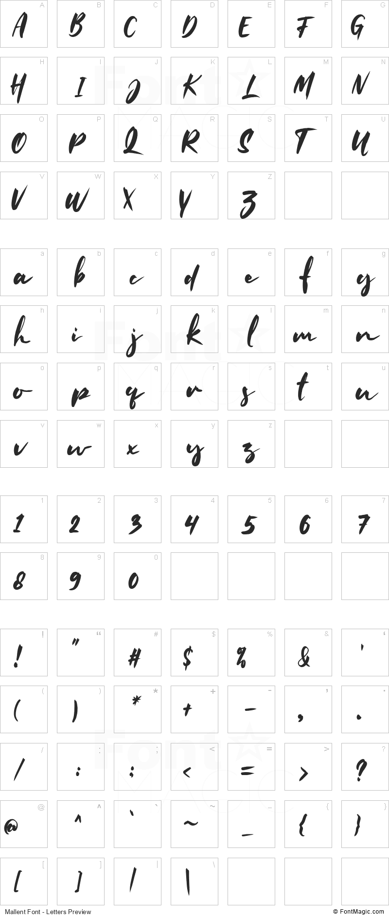 Mallent Font - All Latters Preview Chart