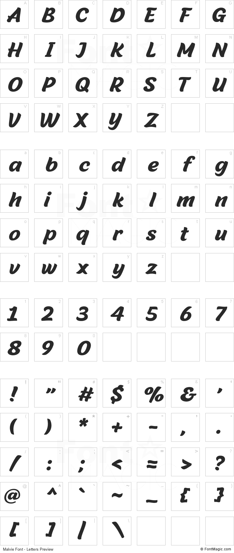 Malvie Font - All Latters Preview Chart