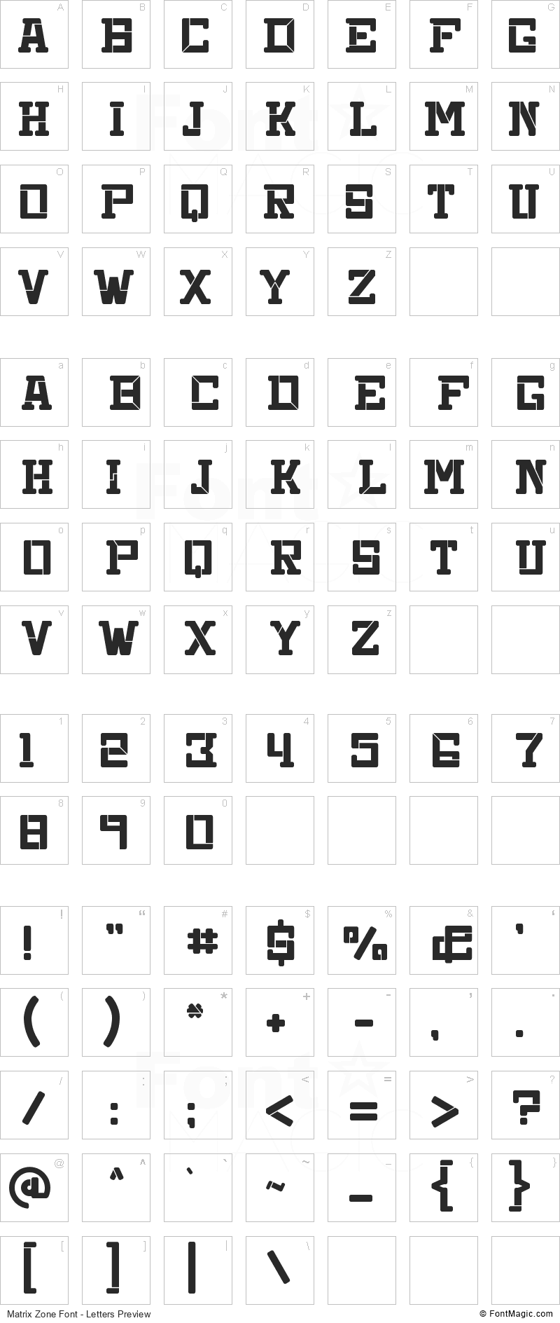 Matrix Zone Font - All Latters Preview Chart