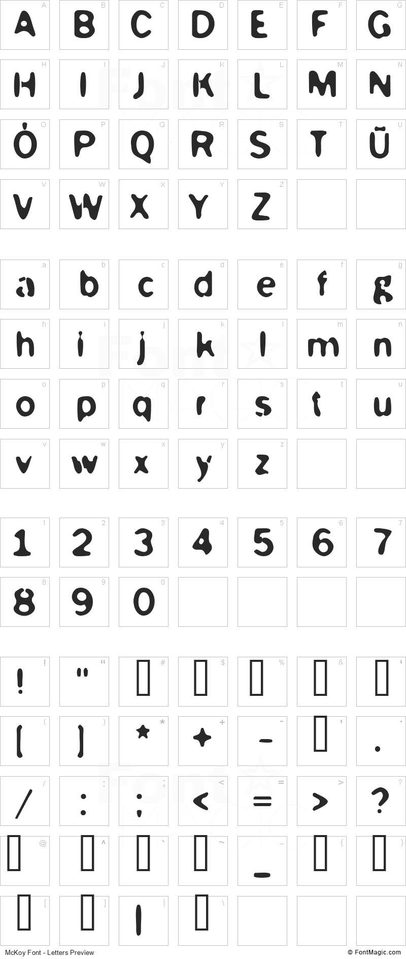 McKoy Font - All Latters Preview Chart