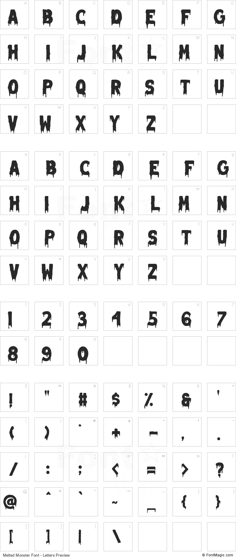 Melted Monster Font - All Latters Preview Chart