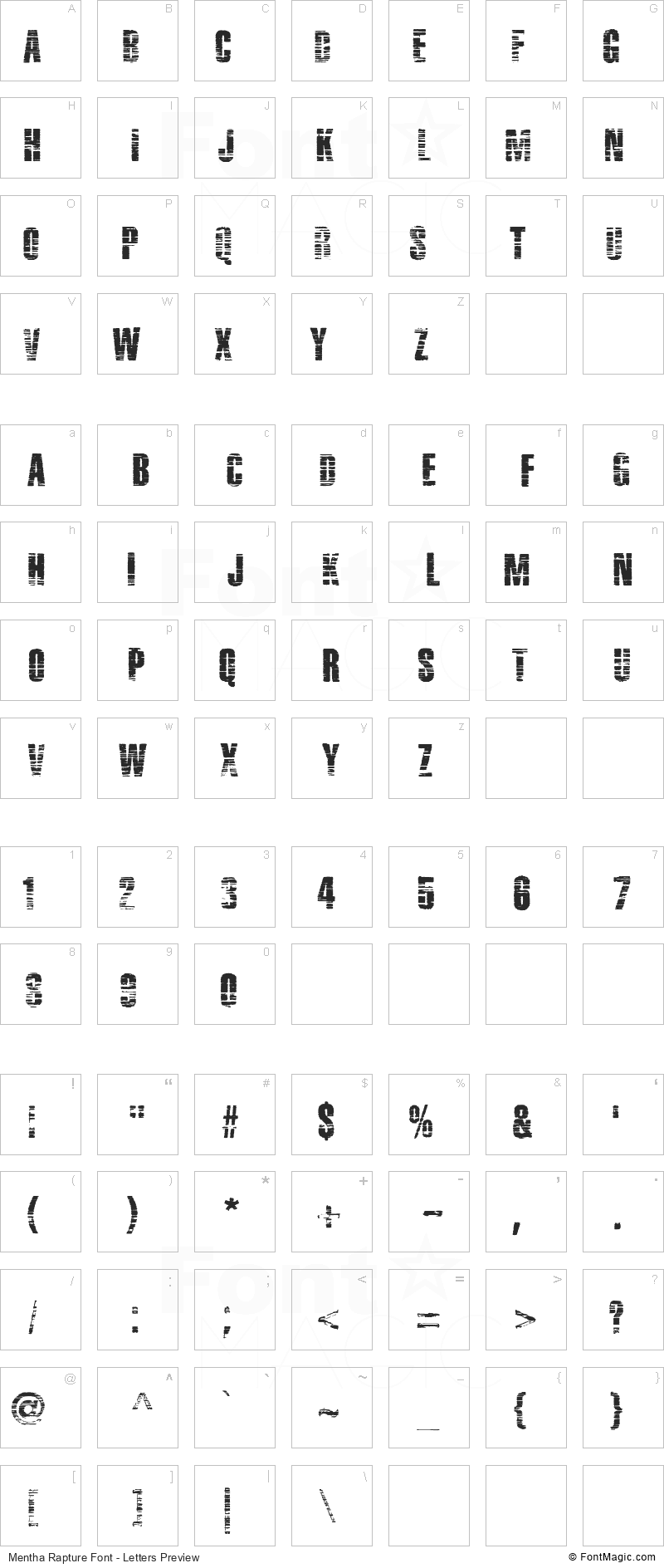 Mentha Rapture Font - All Latters Preview Chart