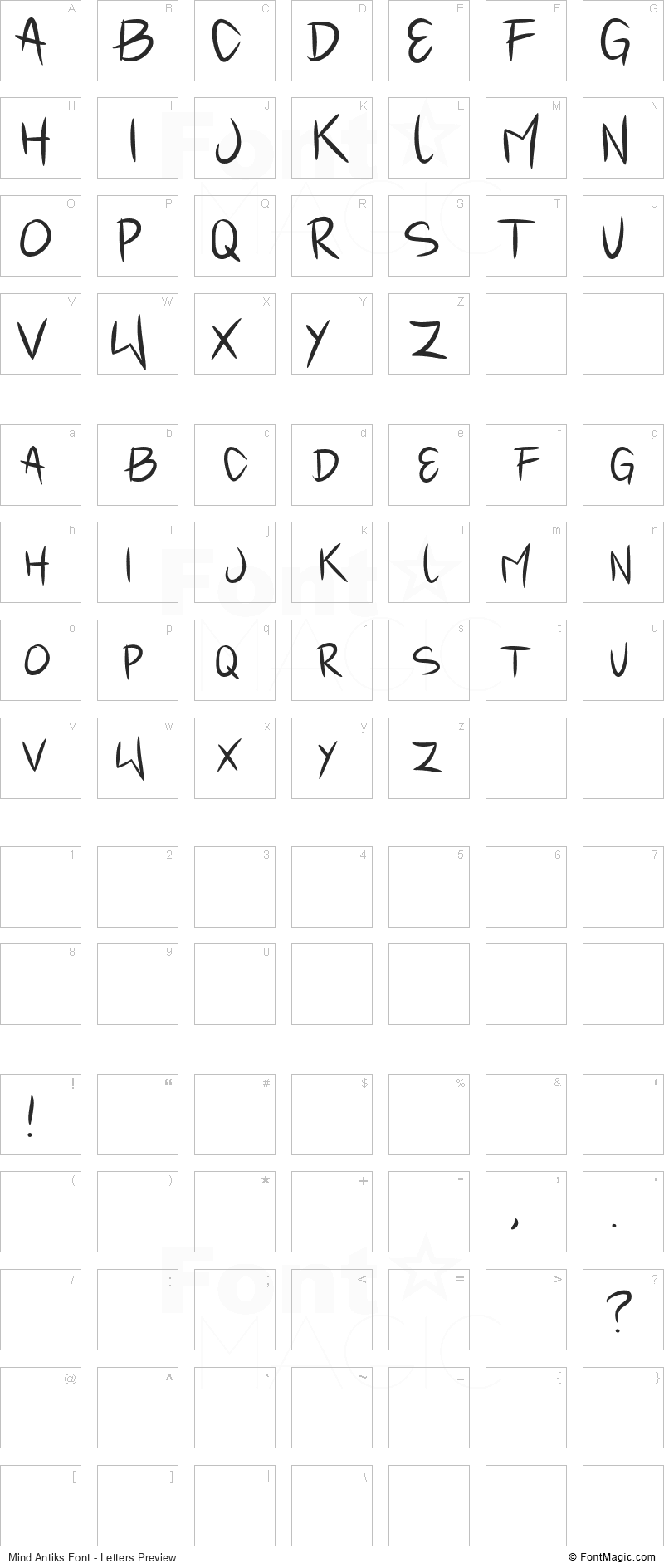 Mind Antiks Font - All Latters Preview Chart