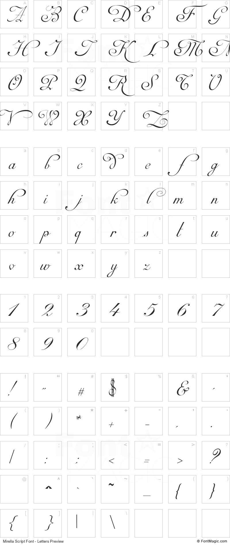 Mirella Script Font - All Latters Preview Chart