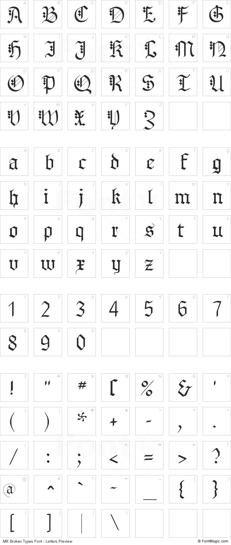 MK Broken Types Font - All Latters Preview Chart
