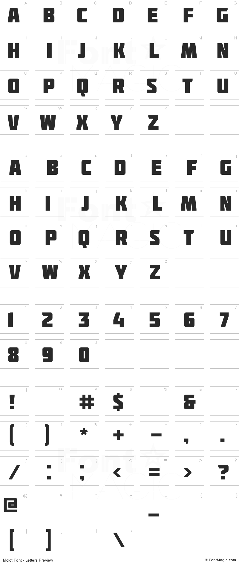 Molot Font - All Latters Preview Chart