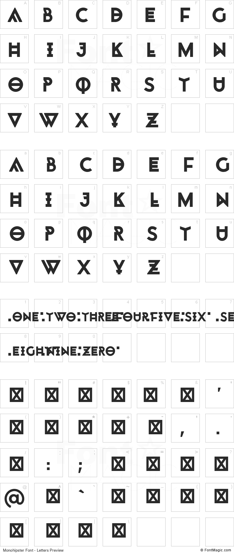 Monohipster Font - All Latters Preview Chart