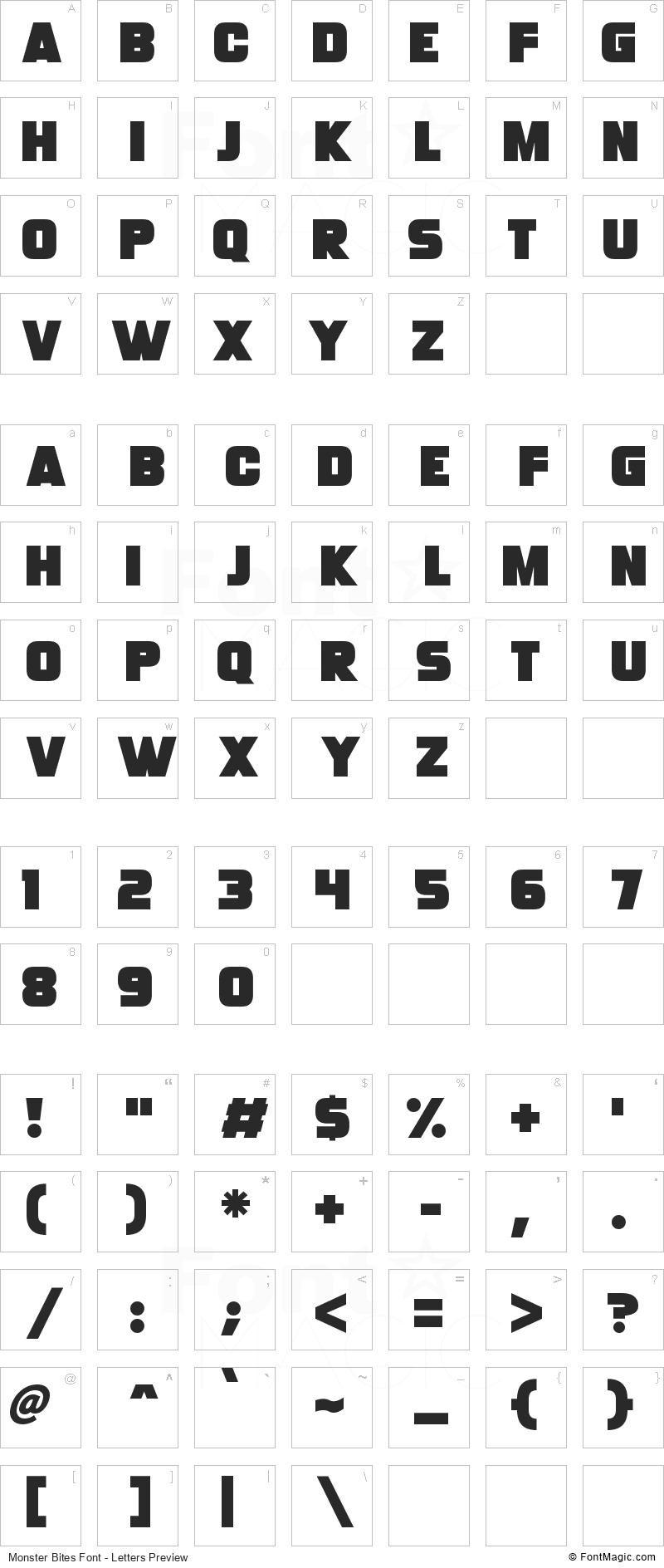 Monster Bites Font - All Latters Preview Chart