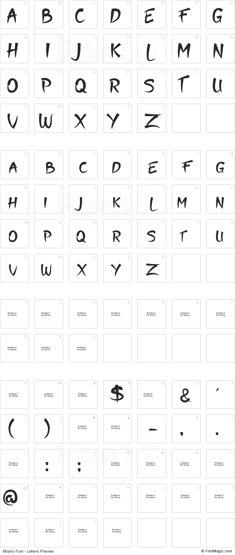 Moyko Font - All Latters Preview Chart