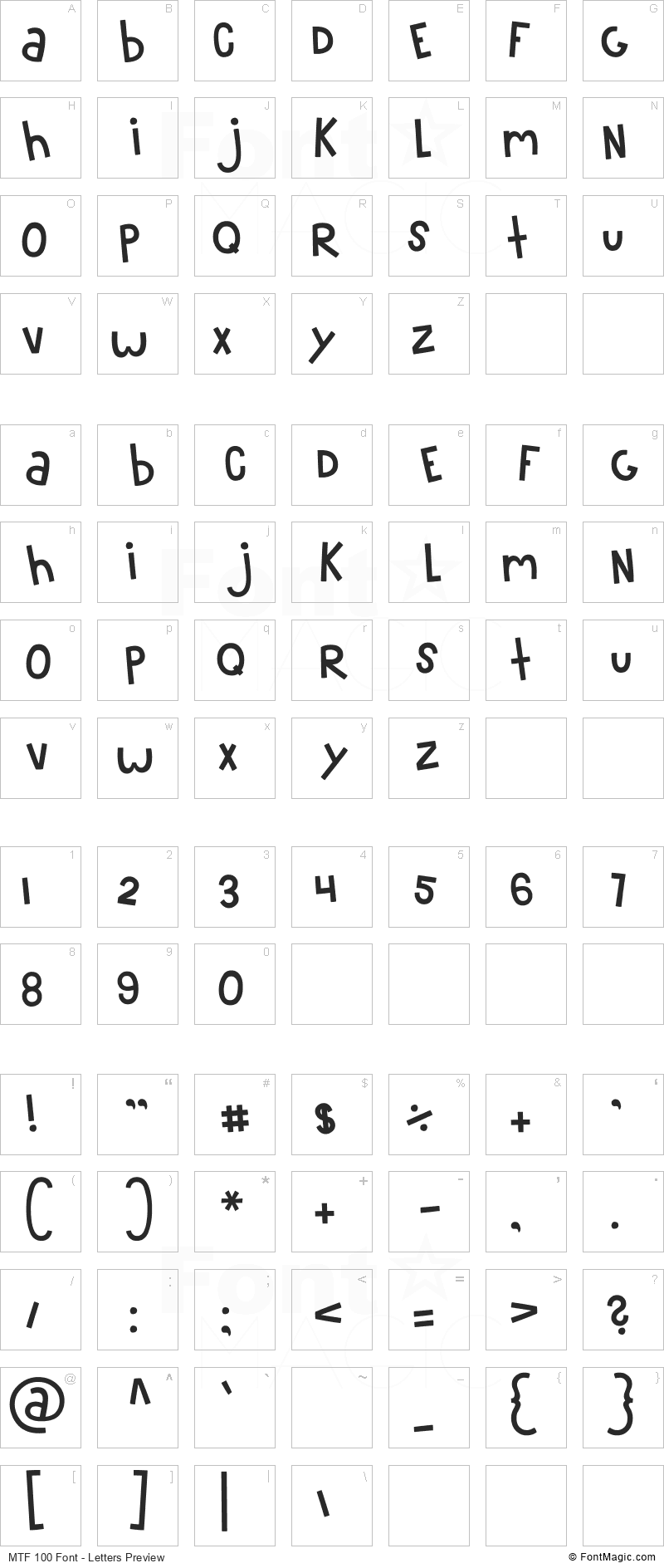 MTF 100 Font - All Latters Preview Chart